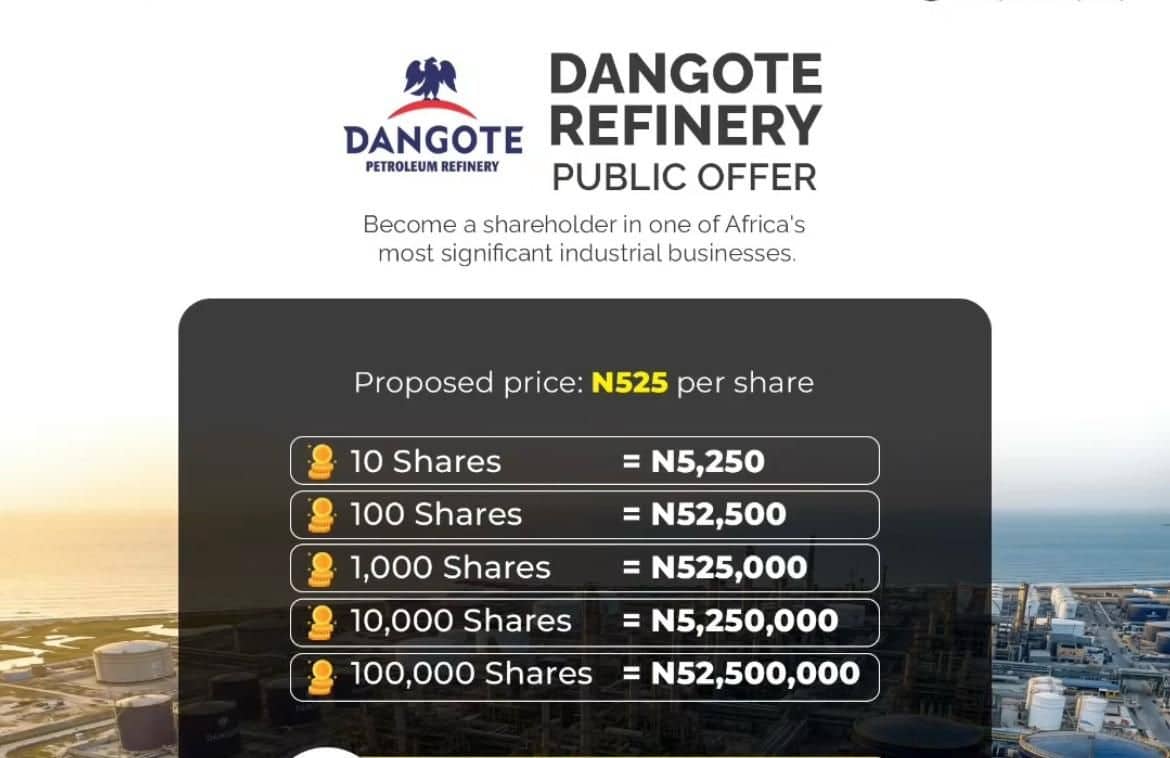 Dangote Refinery IPO: Frenzy, Access and a New Chapter for Investment