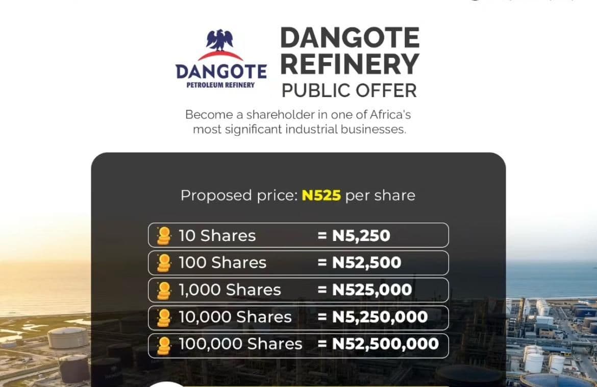 Dangote Refinery IPO: Frenzy, Access and a New Chapter for Investment